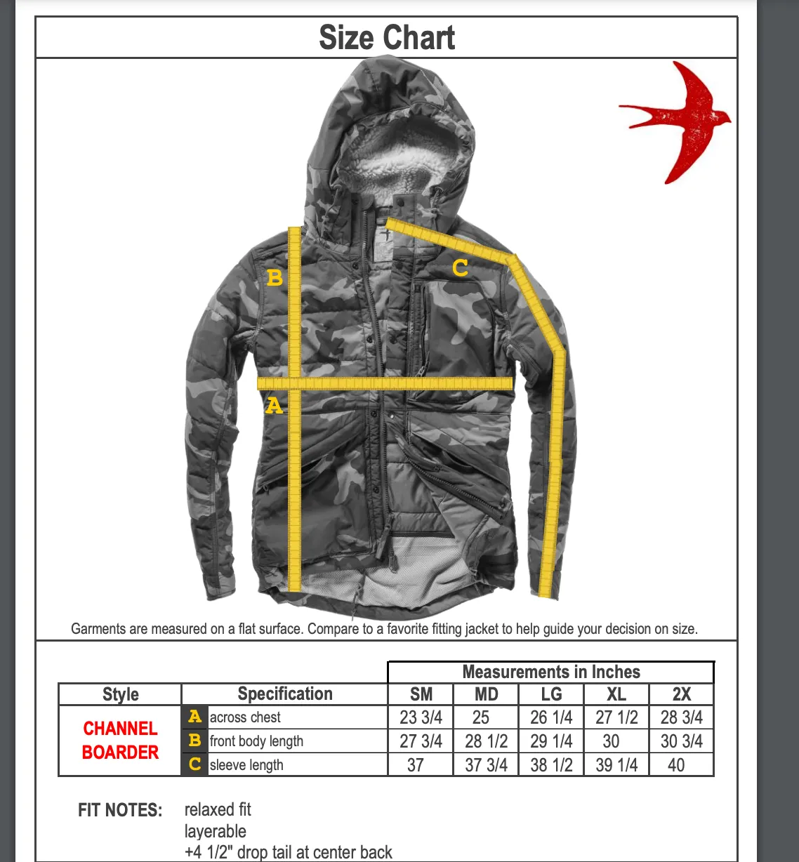 Bright Camo Channel Boarder by Relwen
